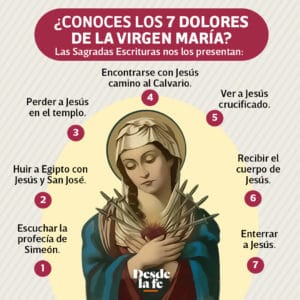 ¿Conoces los 7 dolores de la Virgen María?