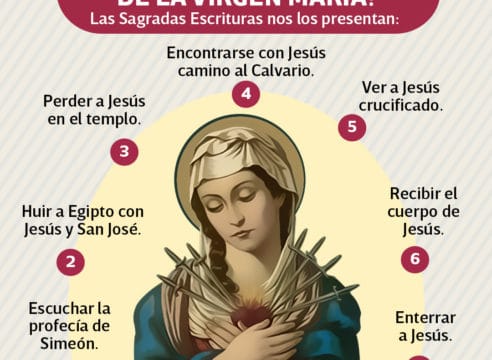 ¿Conoces los 7 dolores de la Virgen María?