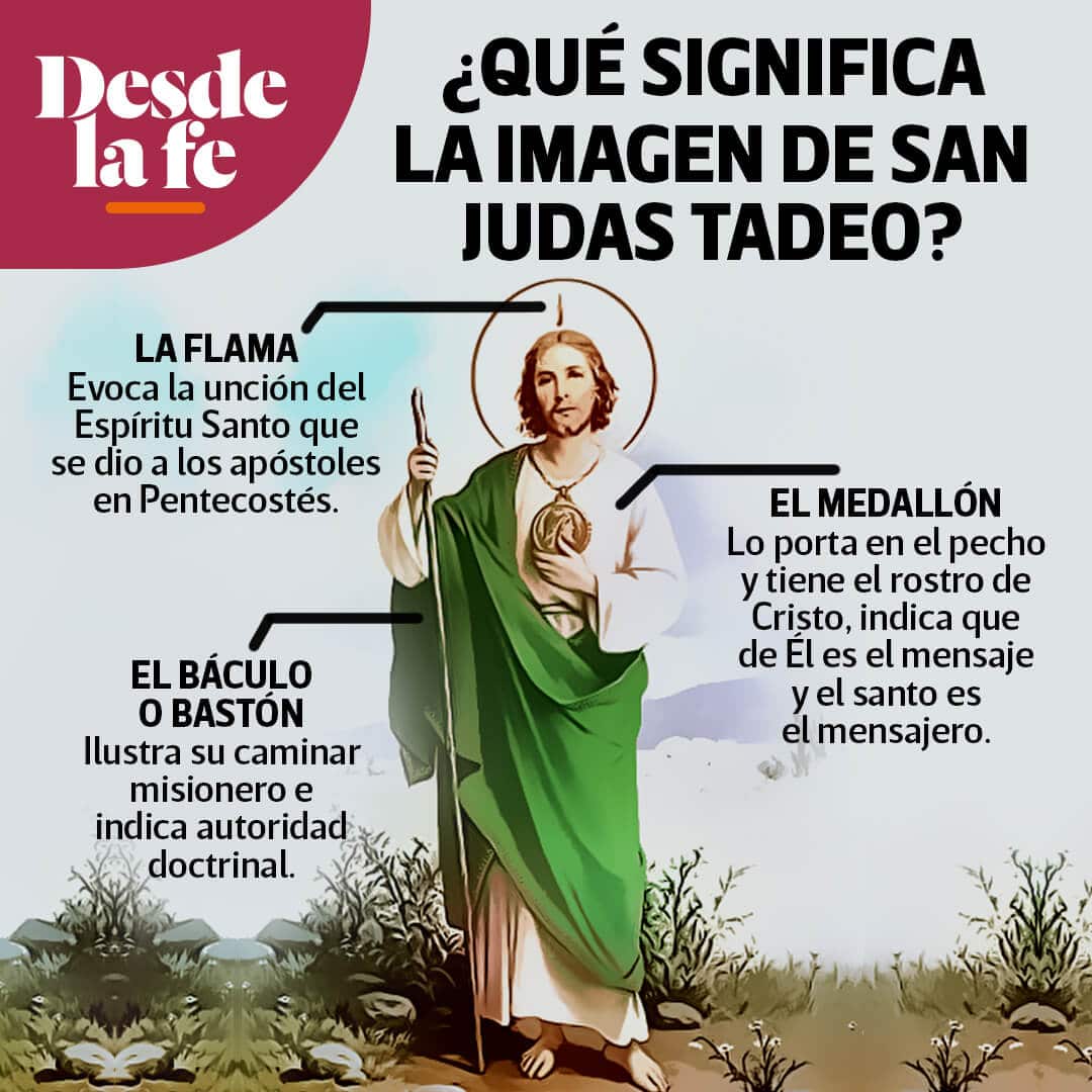 ¿Qué significa la imagen de San Judas Tadeo?