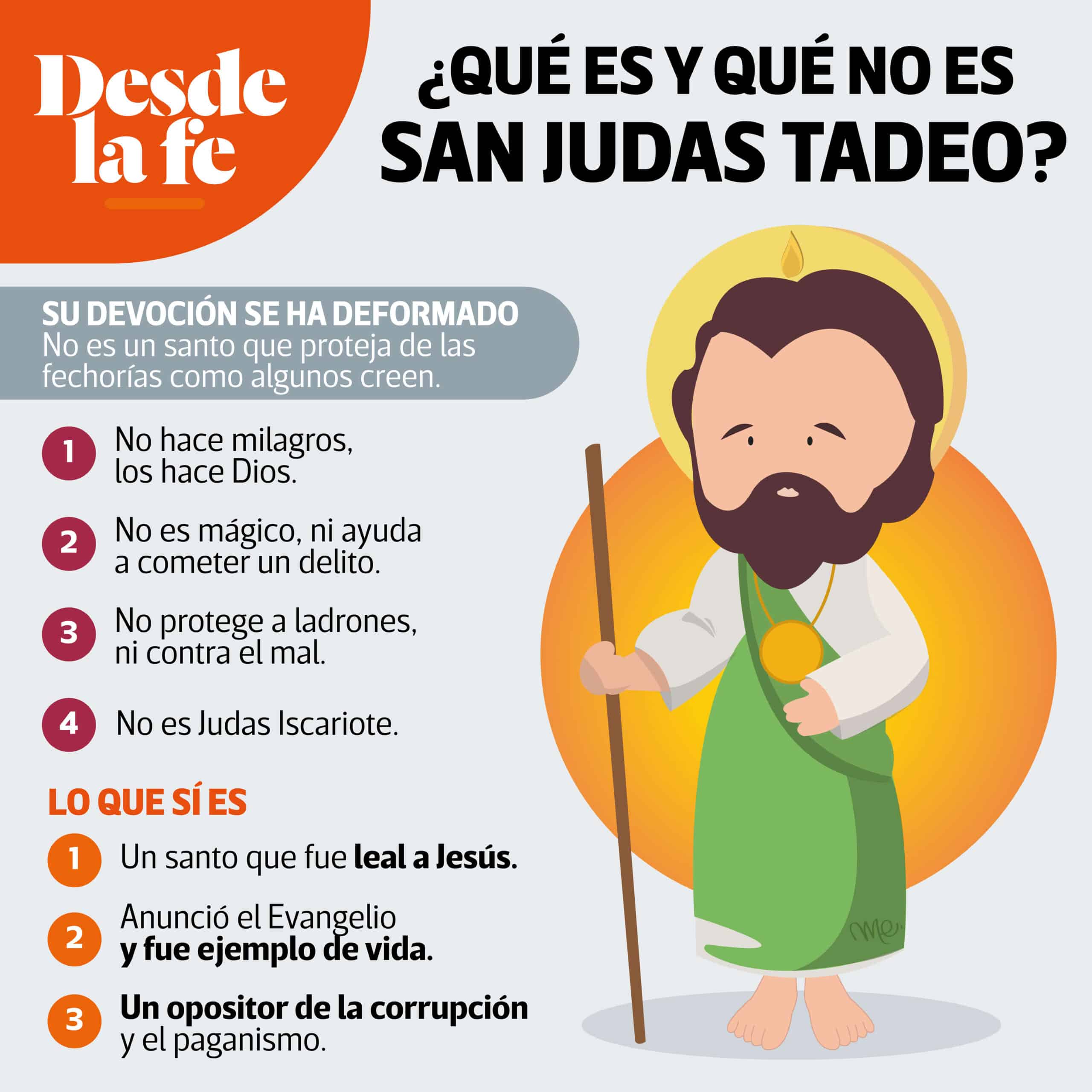 ¿Qué es y qué no es San Judas Tadeo?