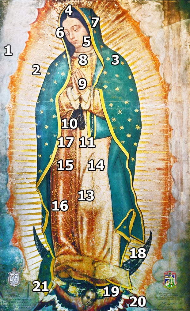 Imagen de la Virgen de Guadalupe explicada.