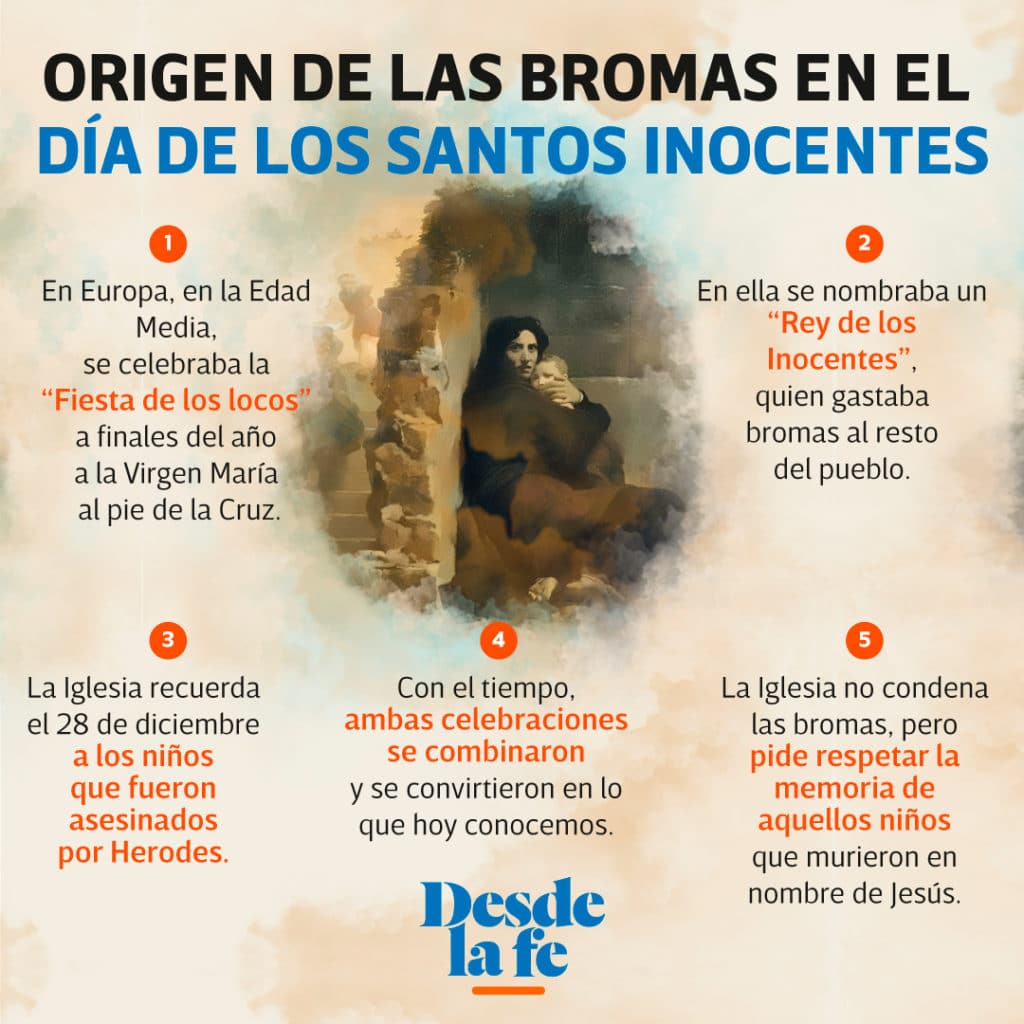 La Iglesia católica celebra a los Santos Inocentes el 28 de diciembre.