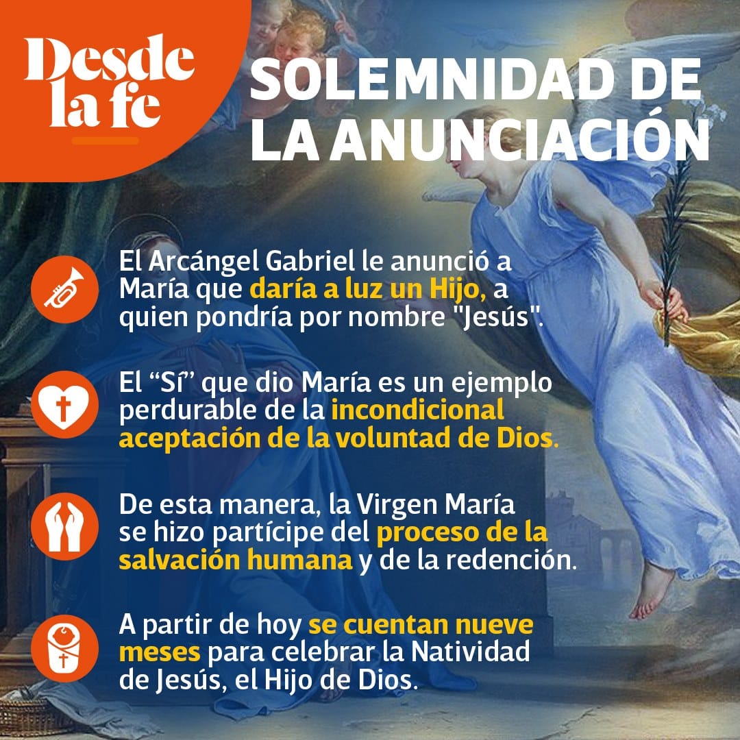 Solemnidad de la Anunciación del Señor.