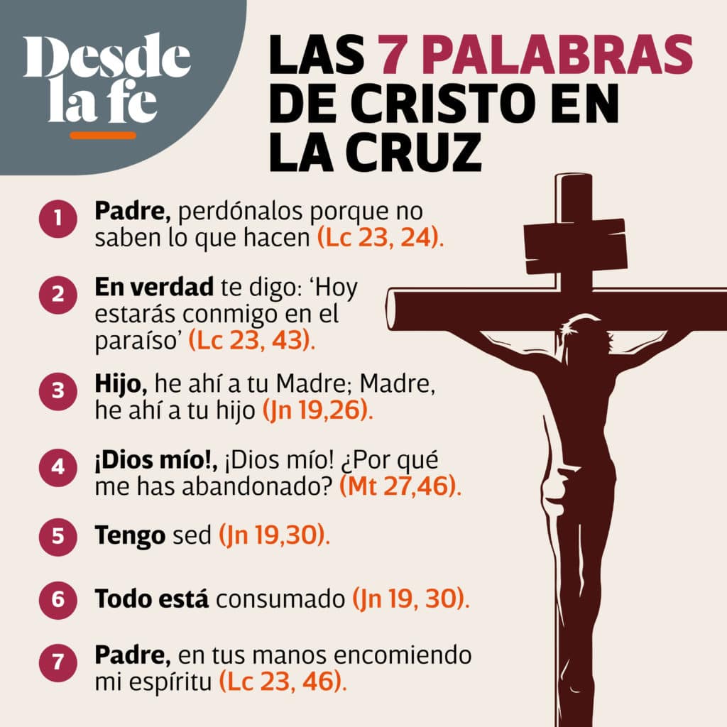 Las palabras de Cristo en la cruz.