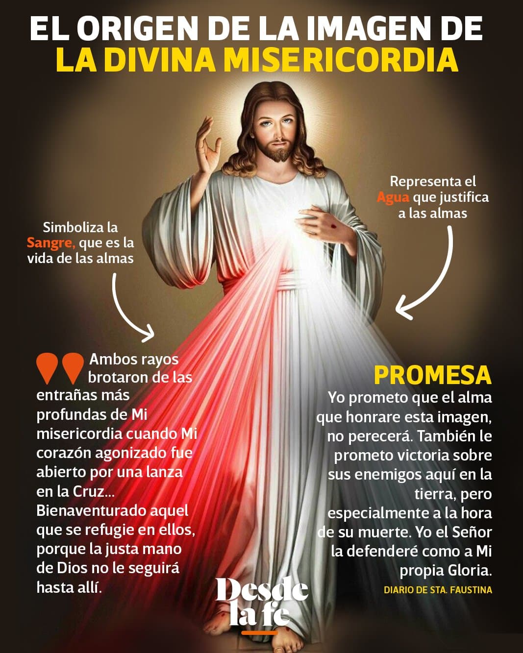 Imagen de la Divina Misericordia.