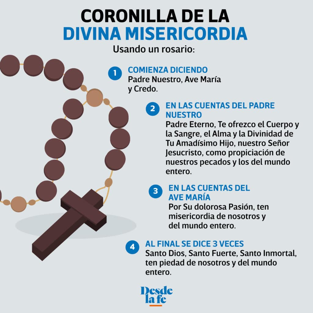 Así puedes rezar la Coronilla de la Divina Misericordia.