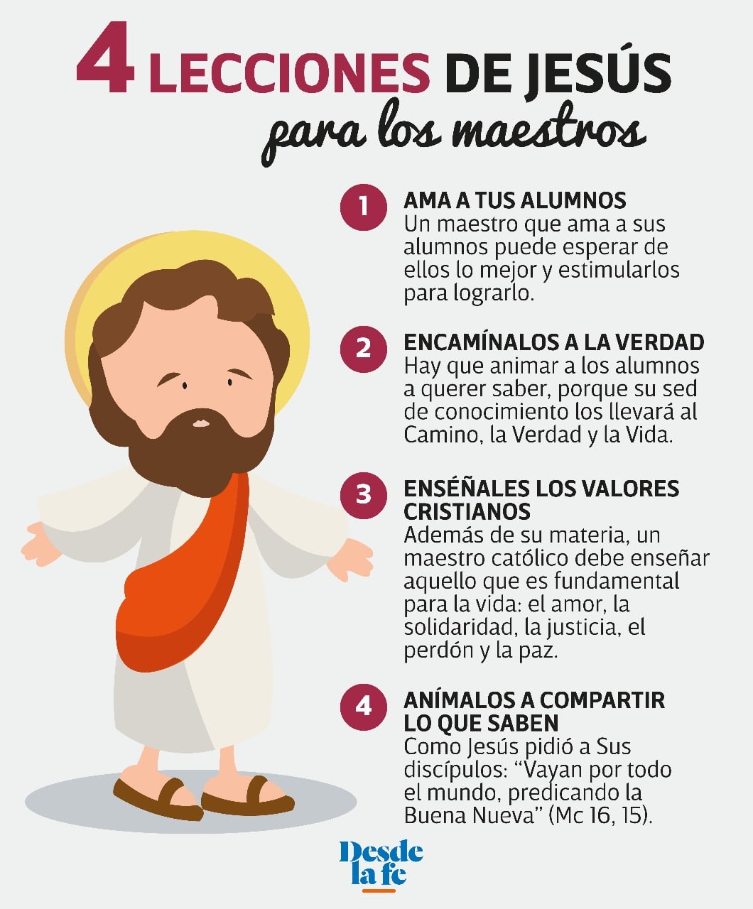 Podemos aprender mucho de Jesús como Maestro. Diseño: María Escutia