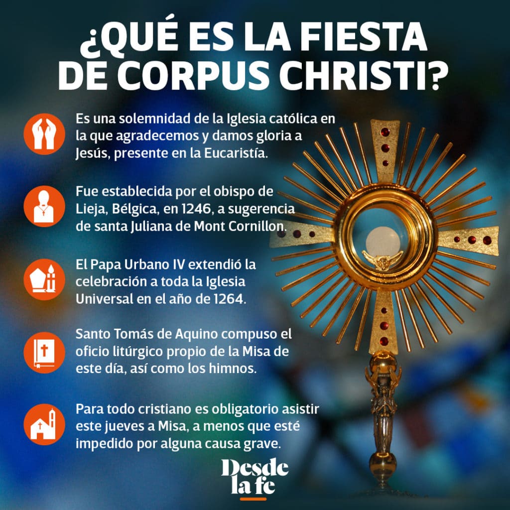 ¿Qué es la fiesta de Corpus Christi?