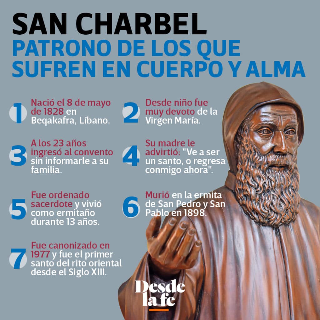 Datos importantes de San Charbel Makhlouf