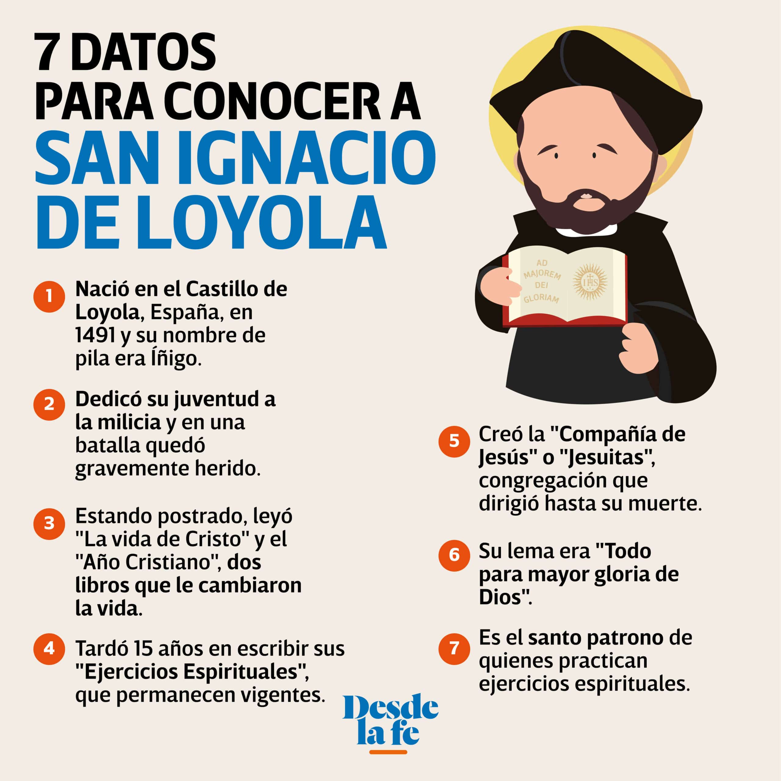 San Ignacio de Loyola es el fundador de la Compañía de Jesús.