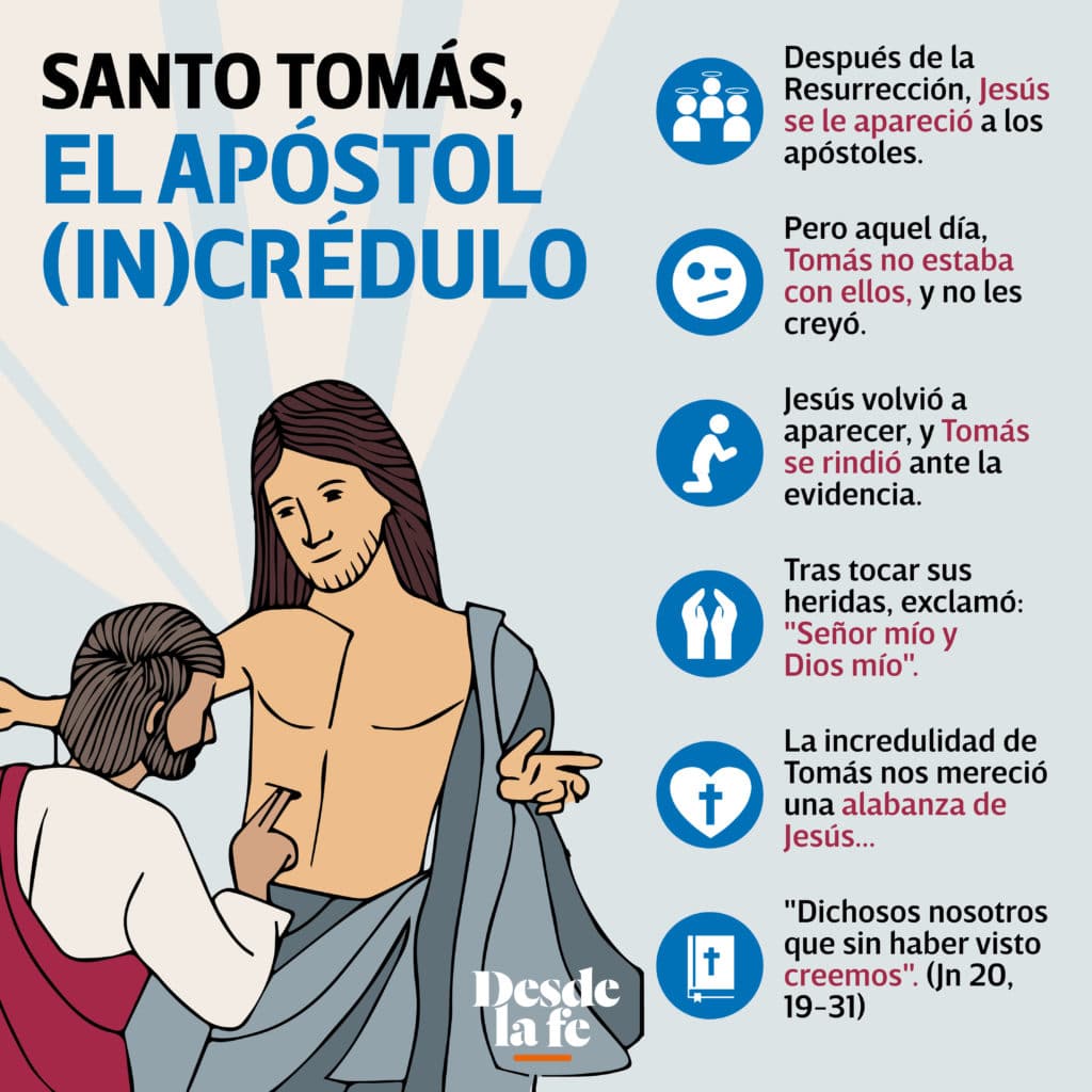 Santo Tomás, el apóstol incrédulo.