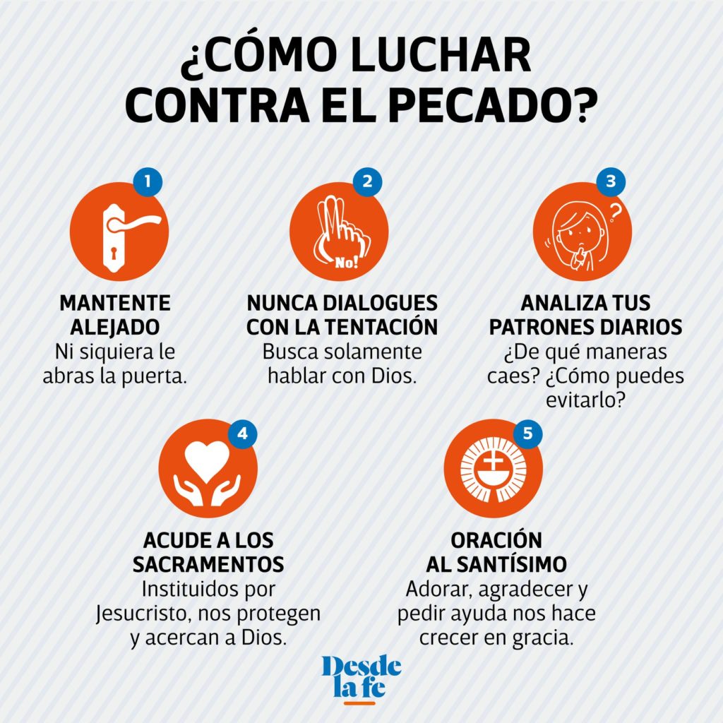 Cómo luchar contra el pecado