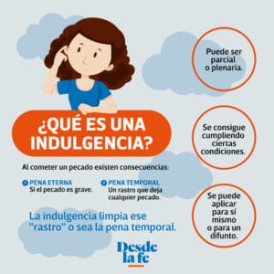 ¿Qué es una indulgencia?