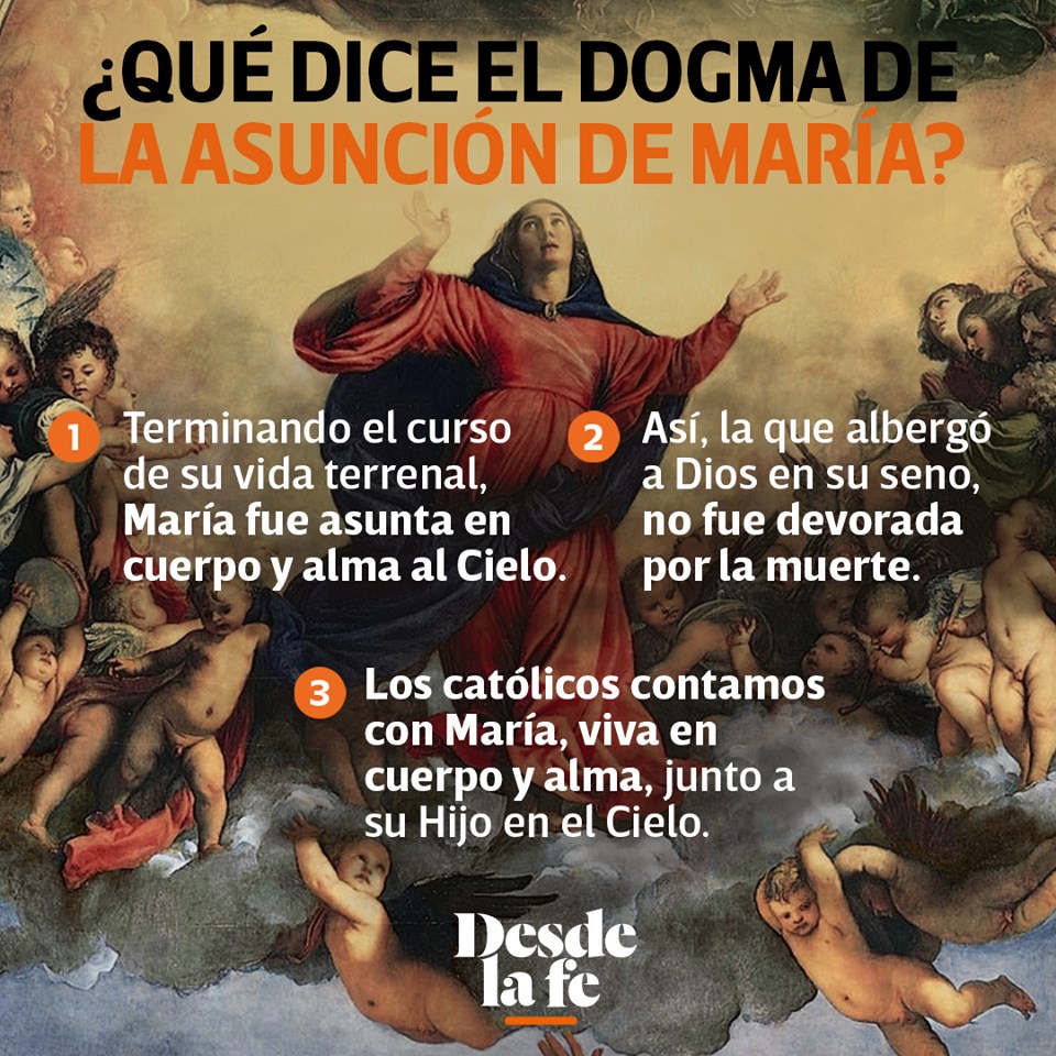 El dogma de la Asunción de María.