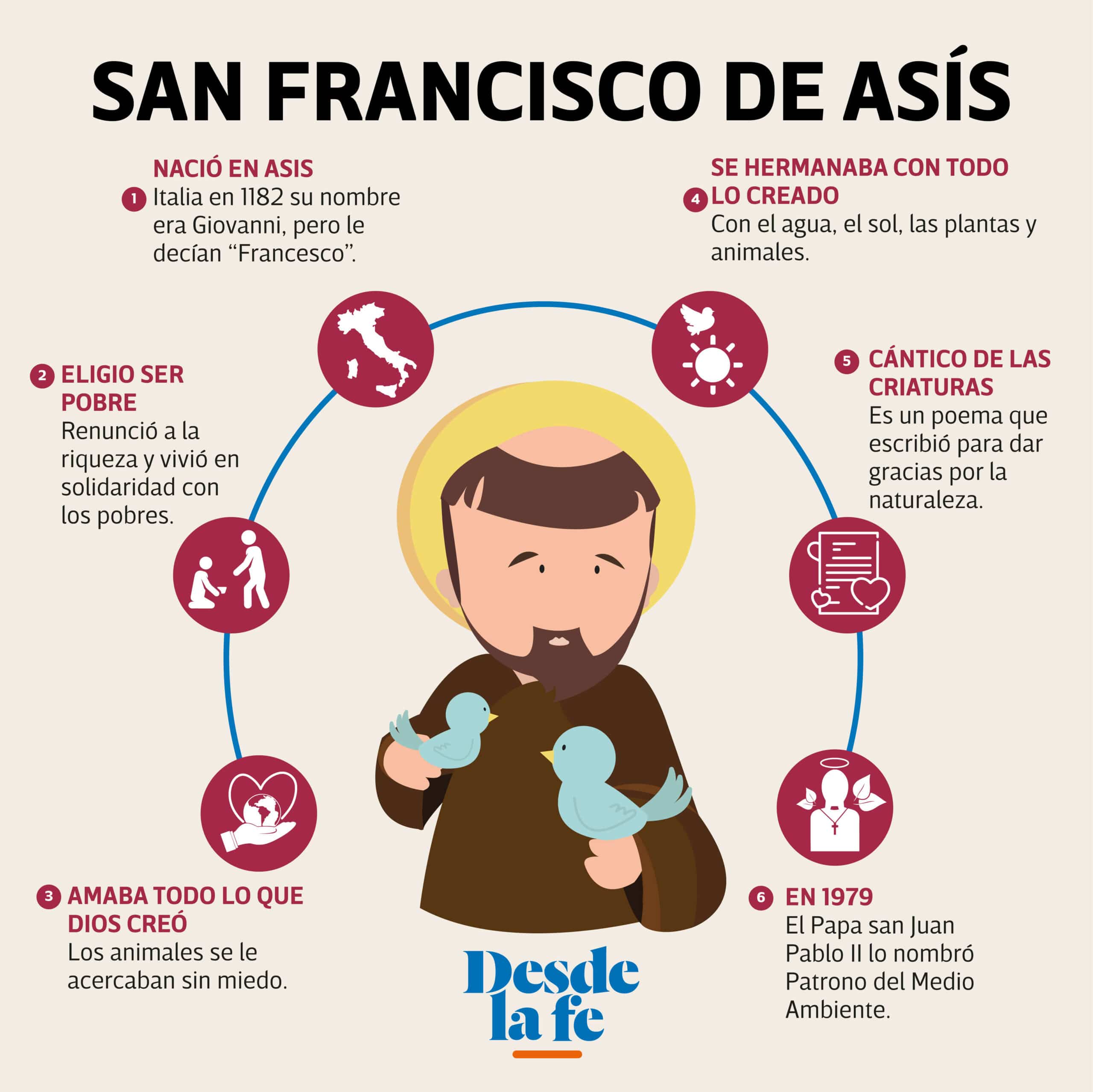 Conoce la vida y obra de San Francisco de Asís.