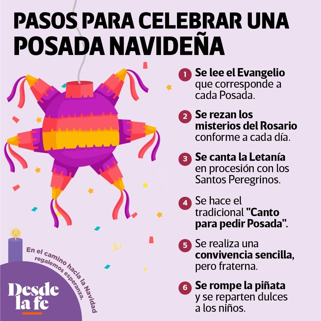 ¿Cómo se realiza una Posada navideña?