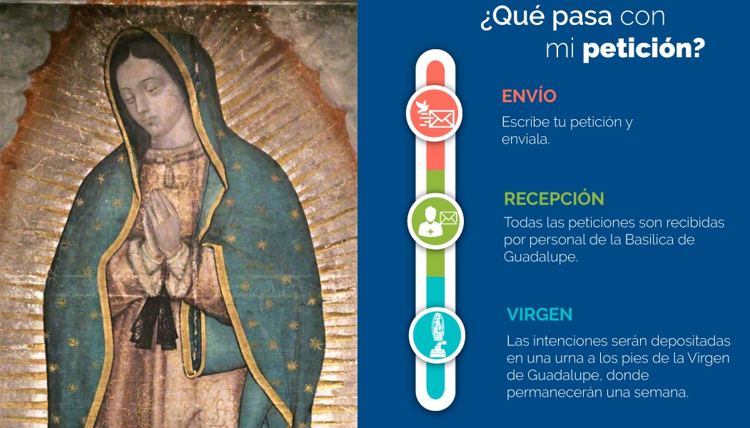 ¿Cómo se hace una petición a la Virgen de Guadalupe?