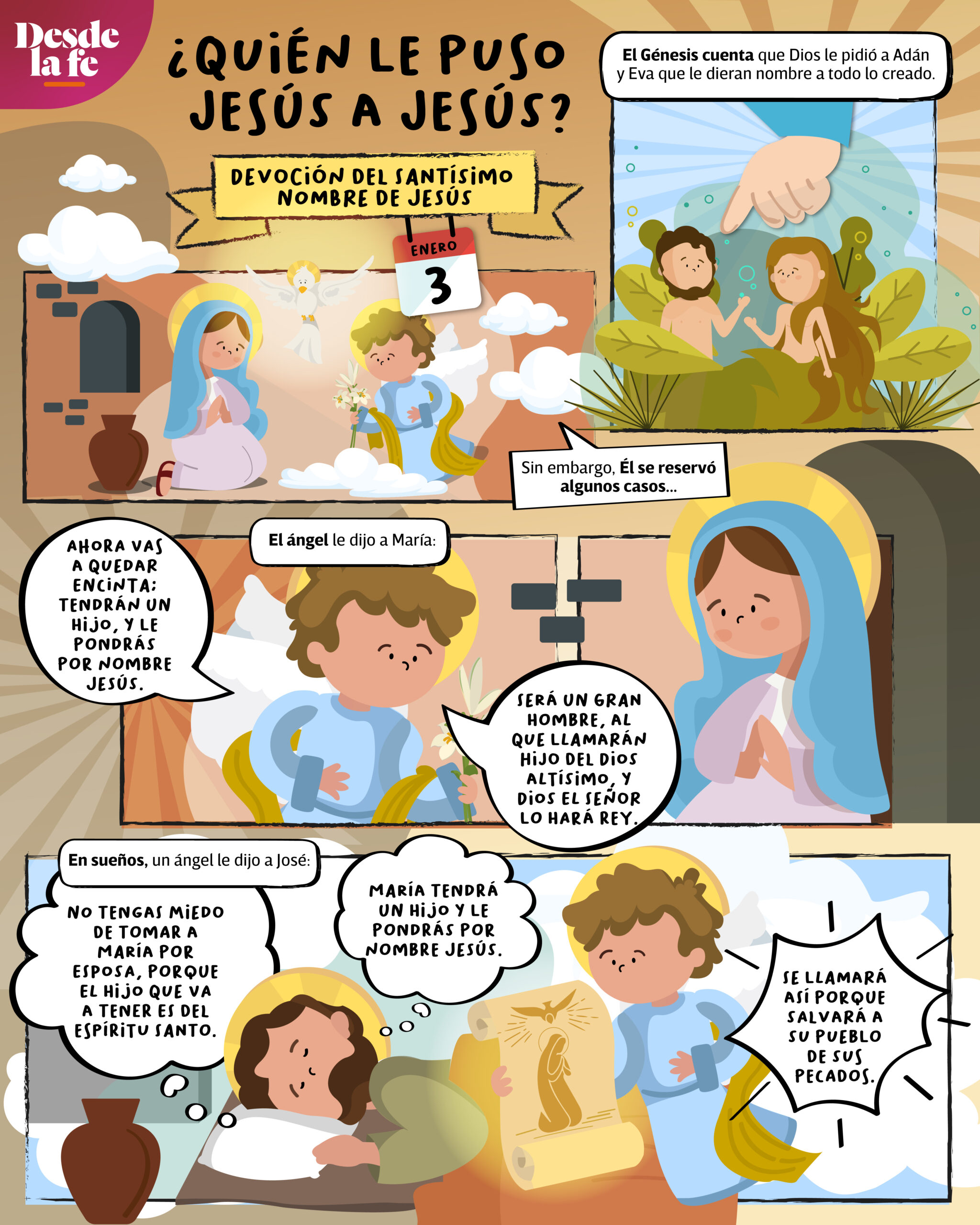 La historia de ¿Quién le puso Jesús a Jesús?