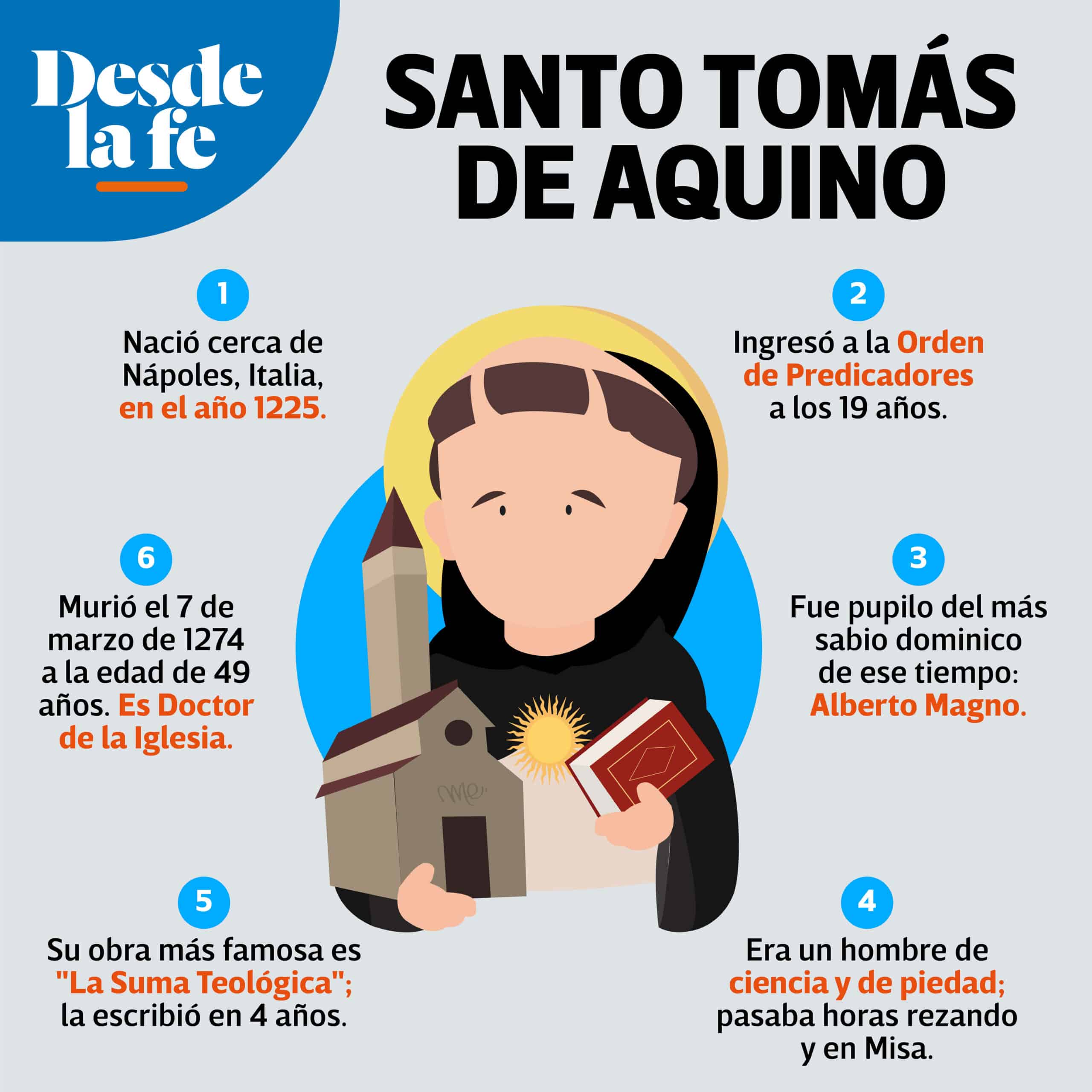 Santo Tomás de Aquino. Diseño: María Escutia