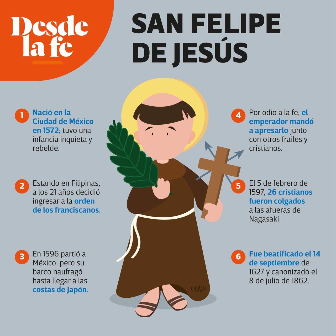 San Felipe de Jesús. Diseño: María Escutia