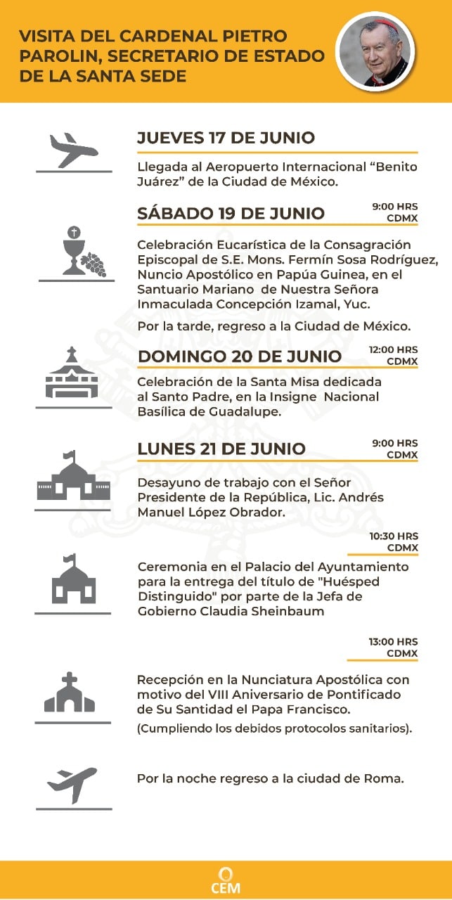 Itinerario del Card. Pietro Parolin en su visita a México 2021