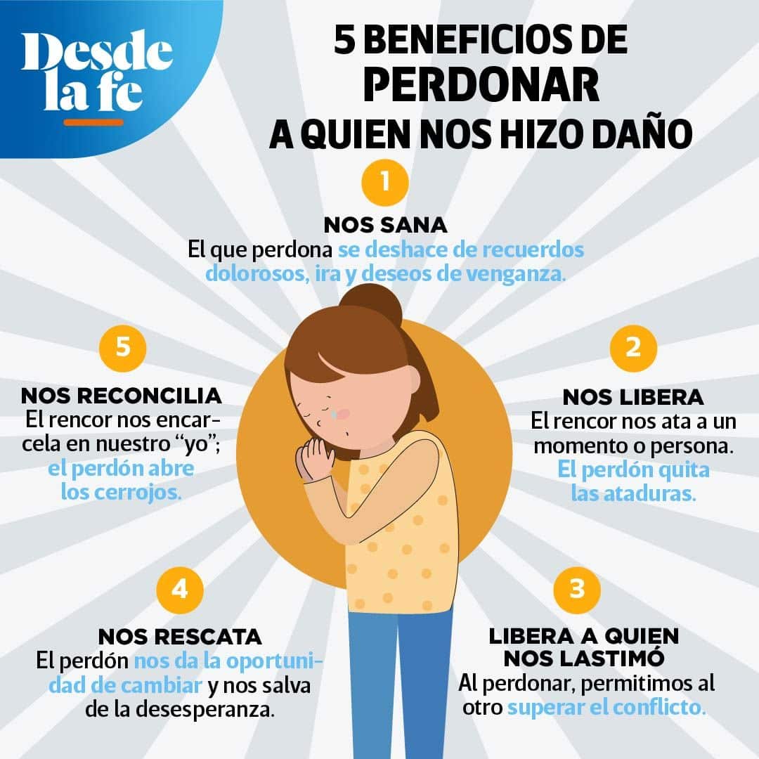 Beneficios de perdonar a quien nos hizo mucho daño.