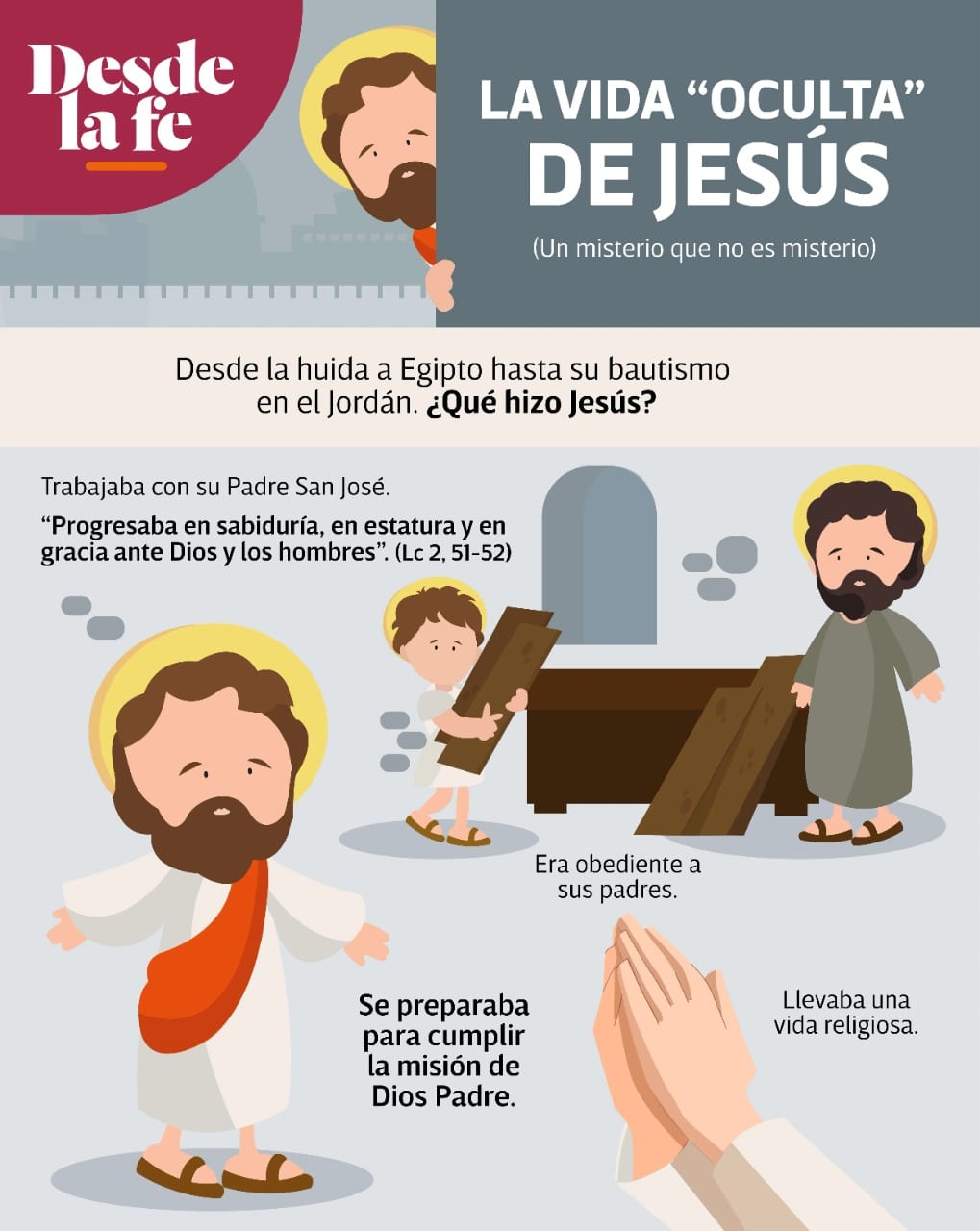 La infancia de Jesucristo