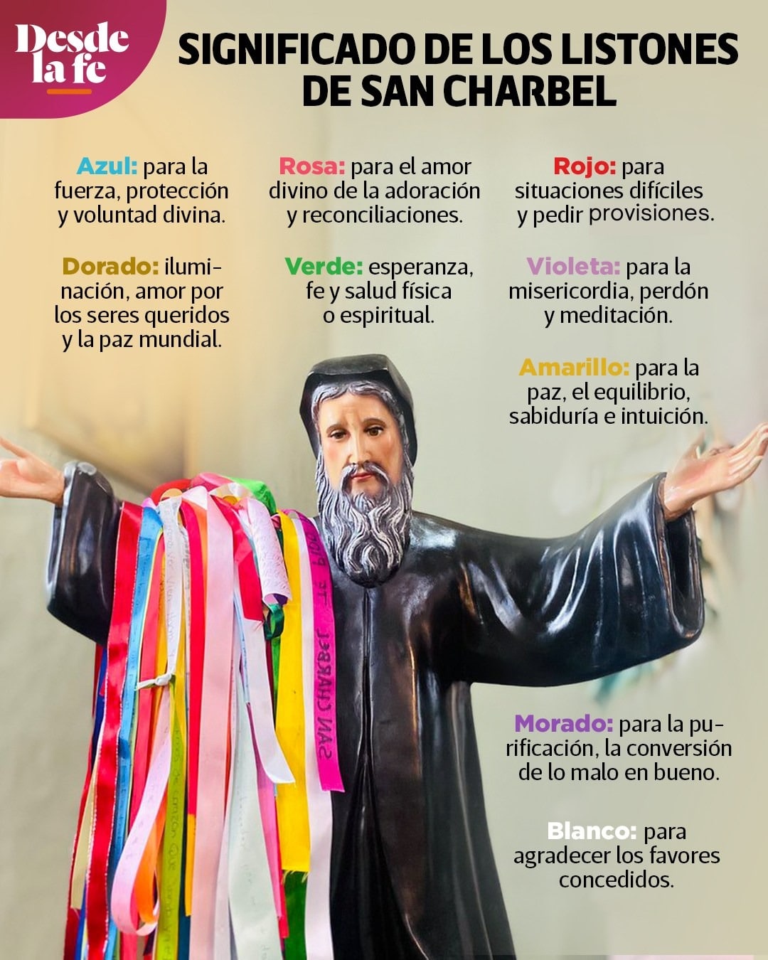 Significado de los listones de san Charbel